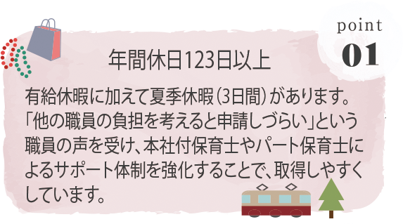 年間休日123日以上